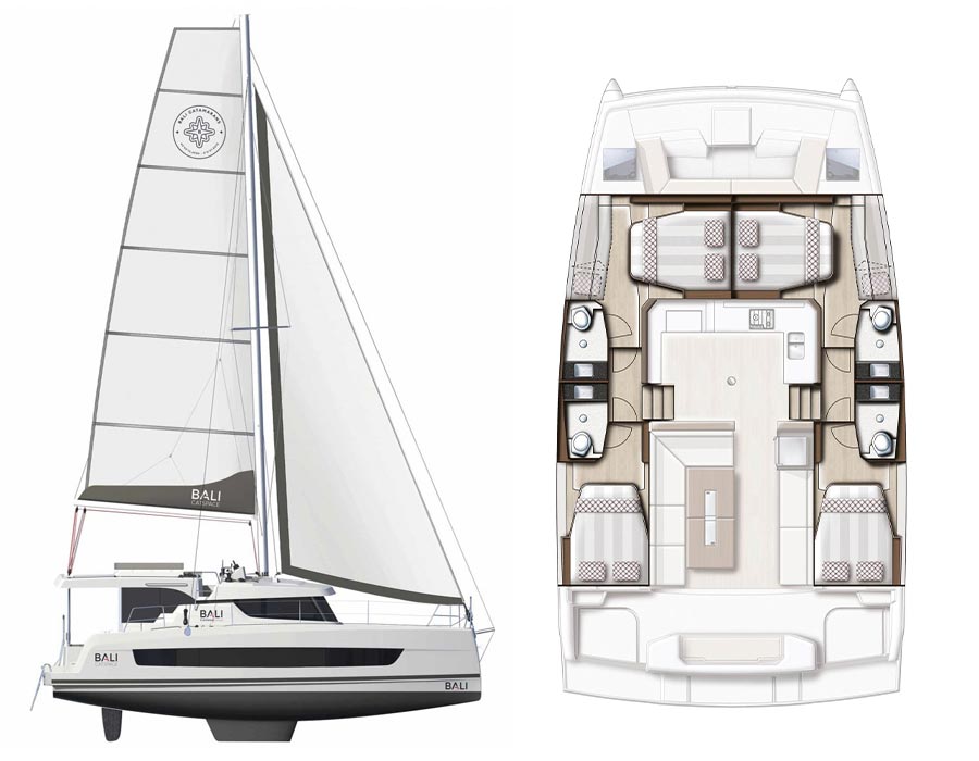 Boat Schematic image from side and front